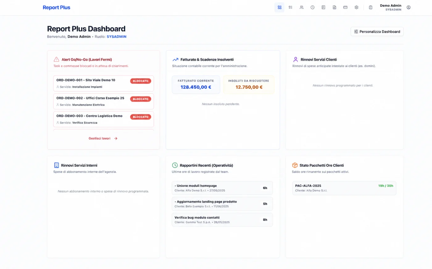 Dashboard multiruolo con alert e stato pacchetti ore