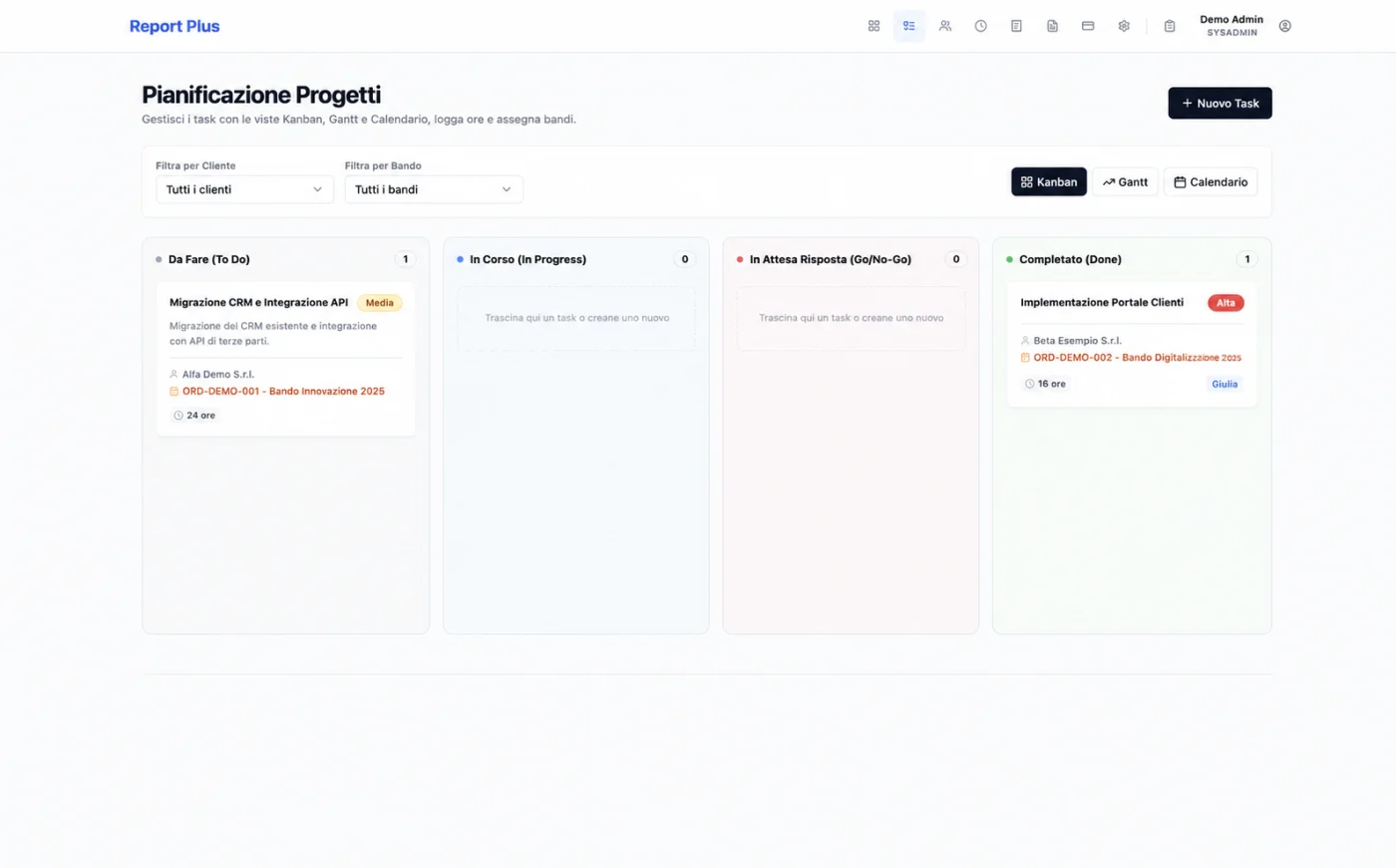 Pianificazione progetti con vista Kanban