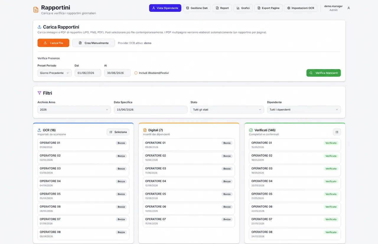 Gestione demo dei rapportini acquisiti e verificati